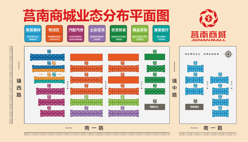 现代农业新气象：时代的变迁与农耕百货的重要性